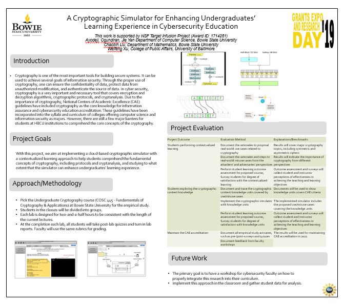 monitoring intrusion poster