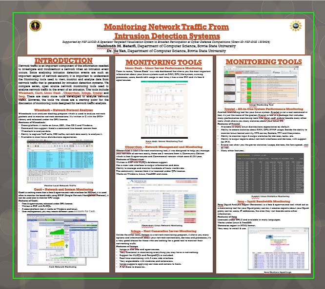 monitoring intrusion poster